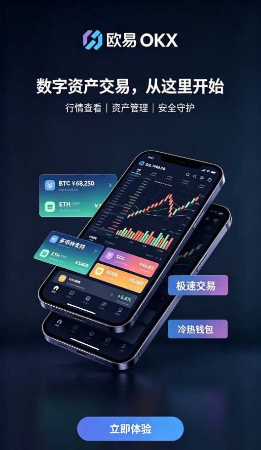 欧交易所app官方网站入口行情数据展示